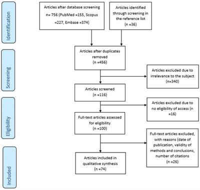 Vitamin D and Acute Kidney Injury: A Two-Way Causality Relation and a Predictive, Prognostic, and Therapeutic Role of Vitamin D